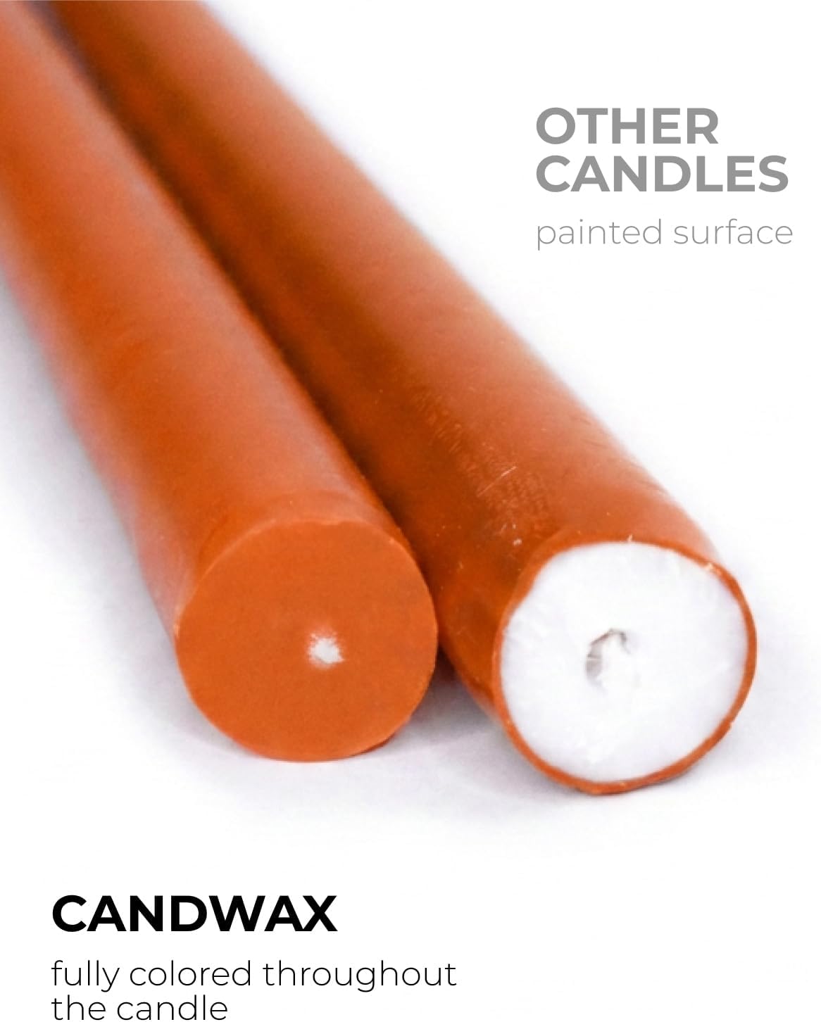 CANDWAX 12 Inch Taper Candles Terracotta Decor Candle Sticks 12 Pack