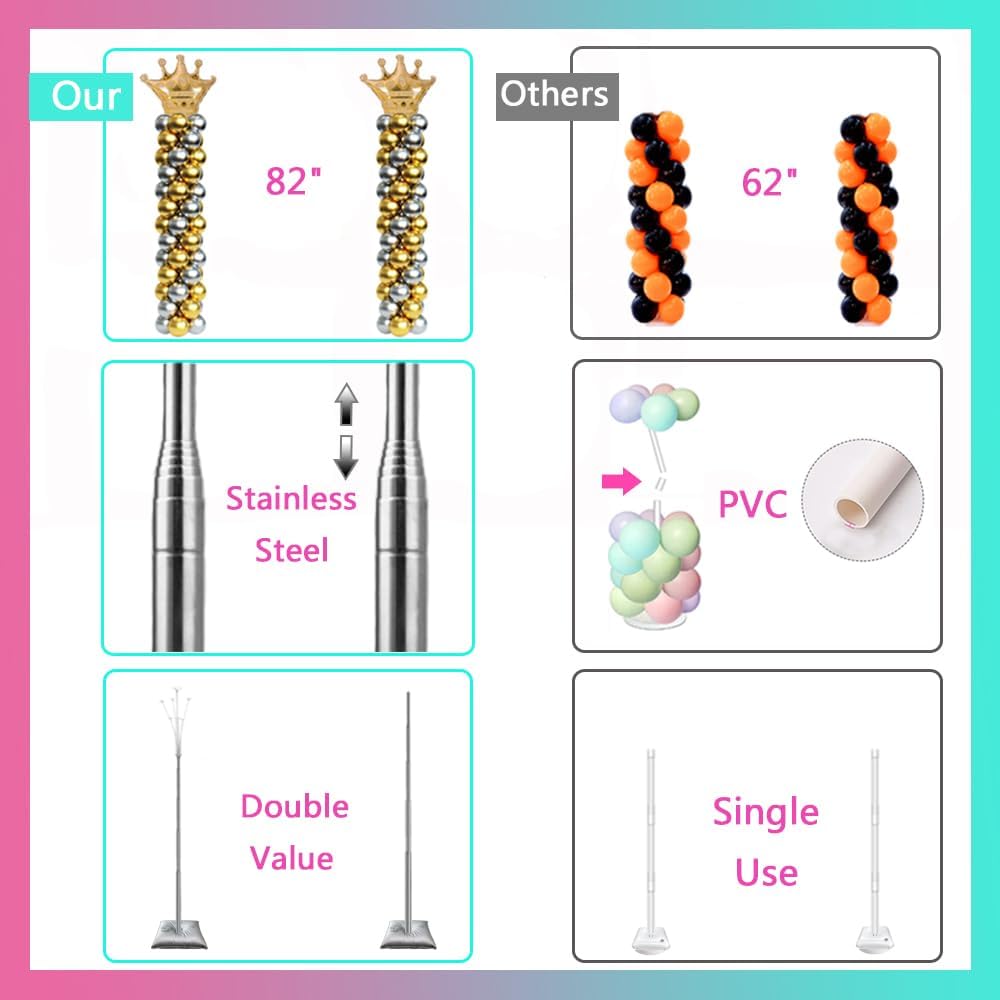 Decojoy 4 Set Balloon Stand Kit, 9 Feet Adjustable Balloon Arch for Floor, Ba...