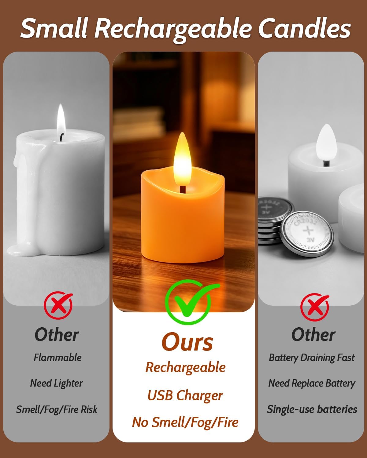 12 Pack Small Rechargeable Flameless Candles with Remote Timer