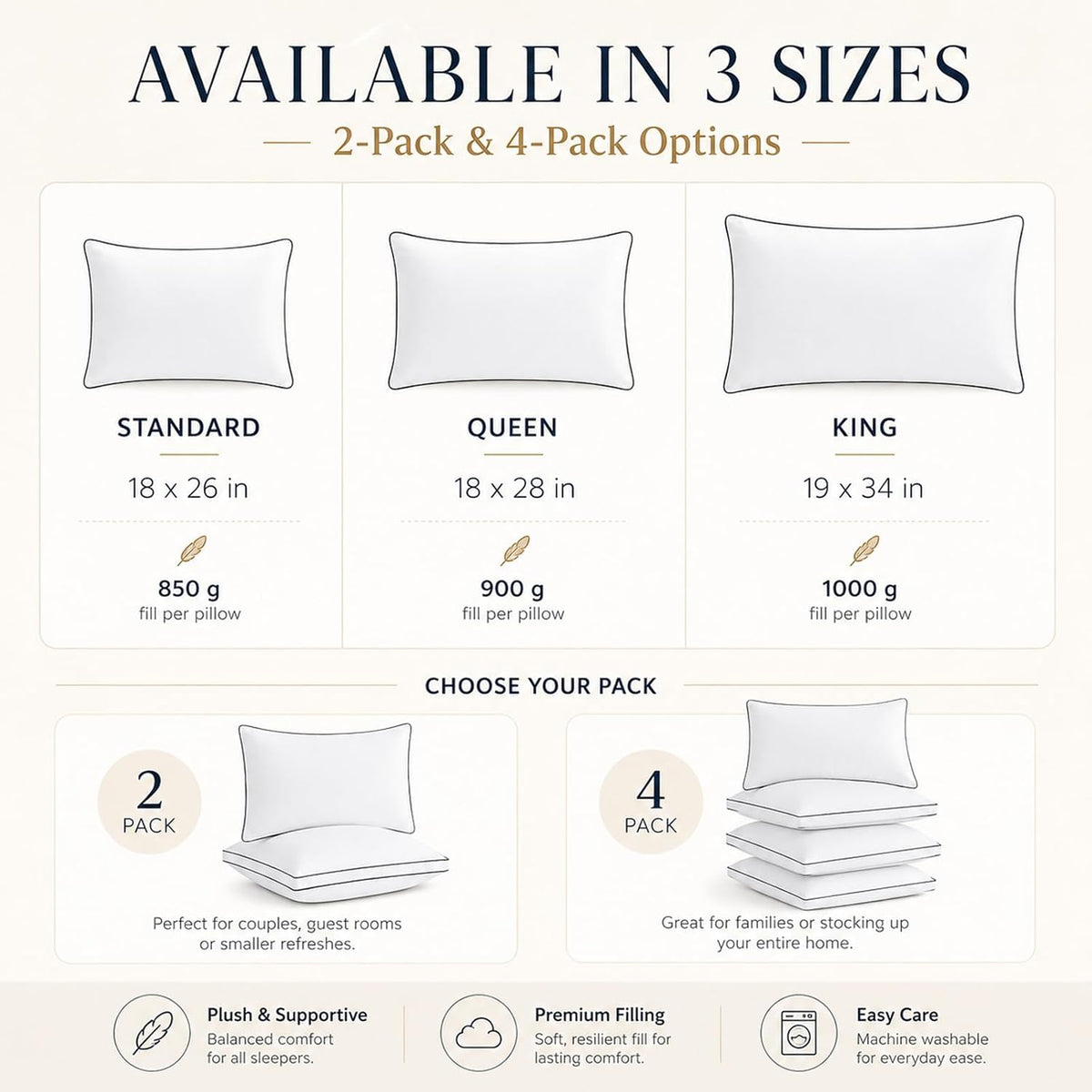 CozyLux Pillows Queen Size Set of 4, Gusseted Bed Pillow, 18 x 28 Inch