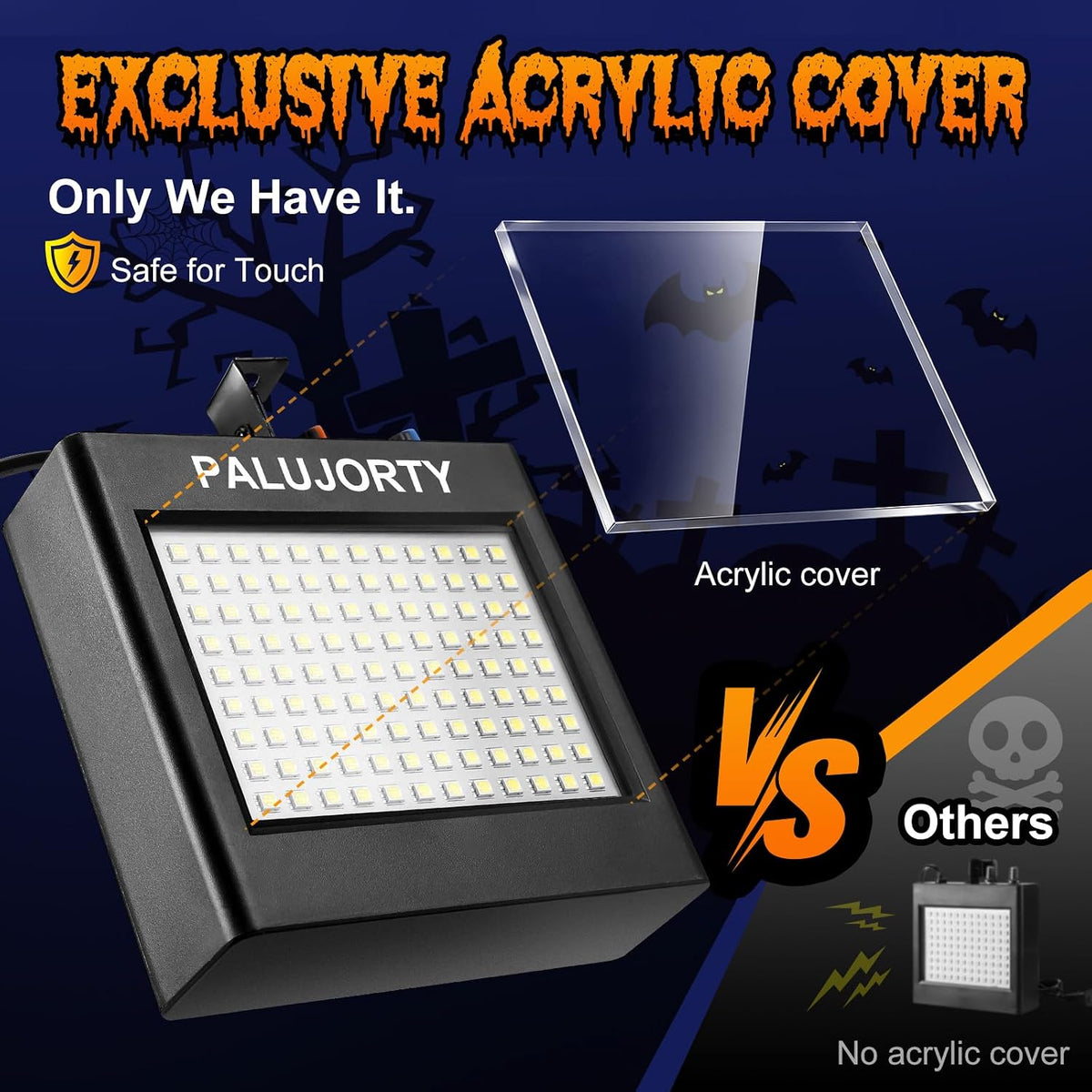 Strobe Light 2 Pack with Adjustable Speed, Sound-Active & Auto-Flash Modes