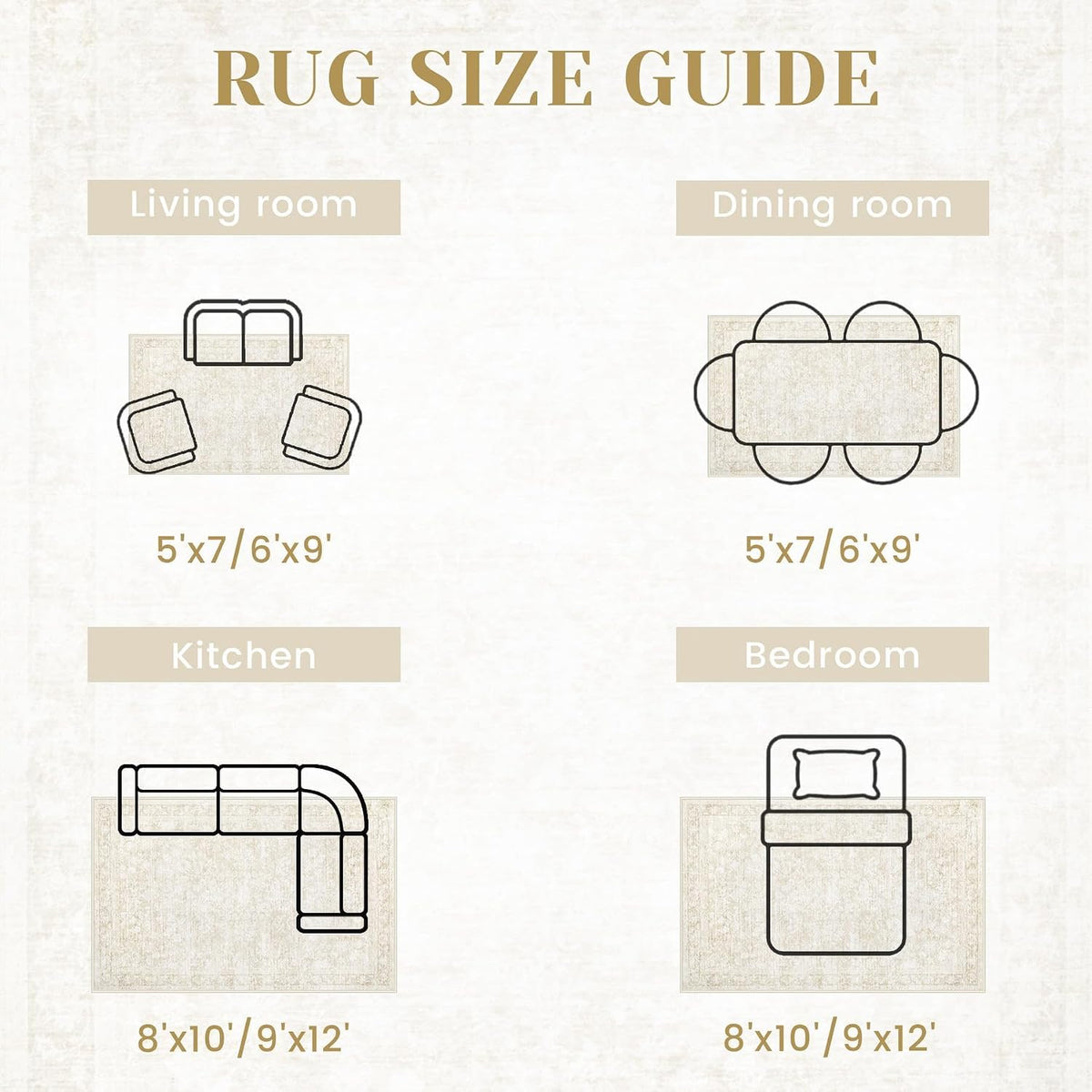 8x10 Area Rugs for Living Room: Washable Large Vintage Floral Rug Low Pile No...