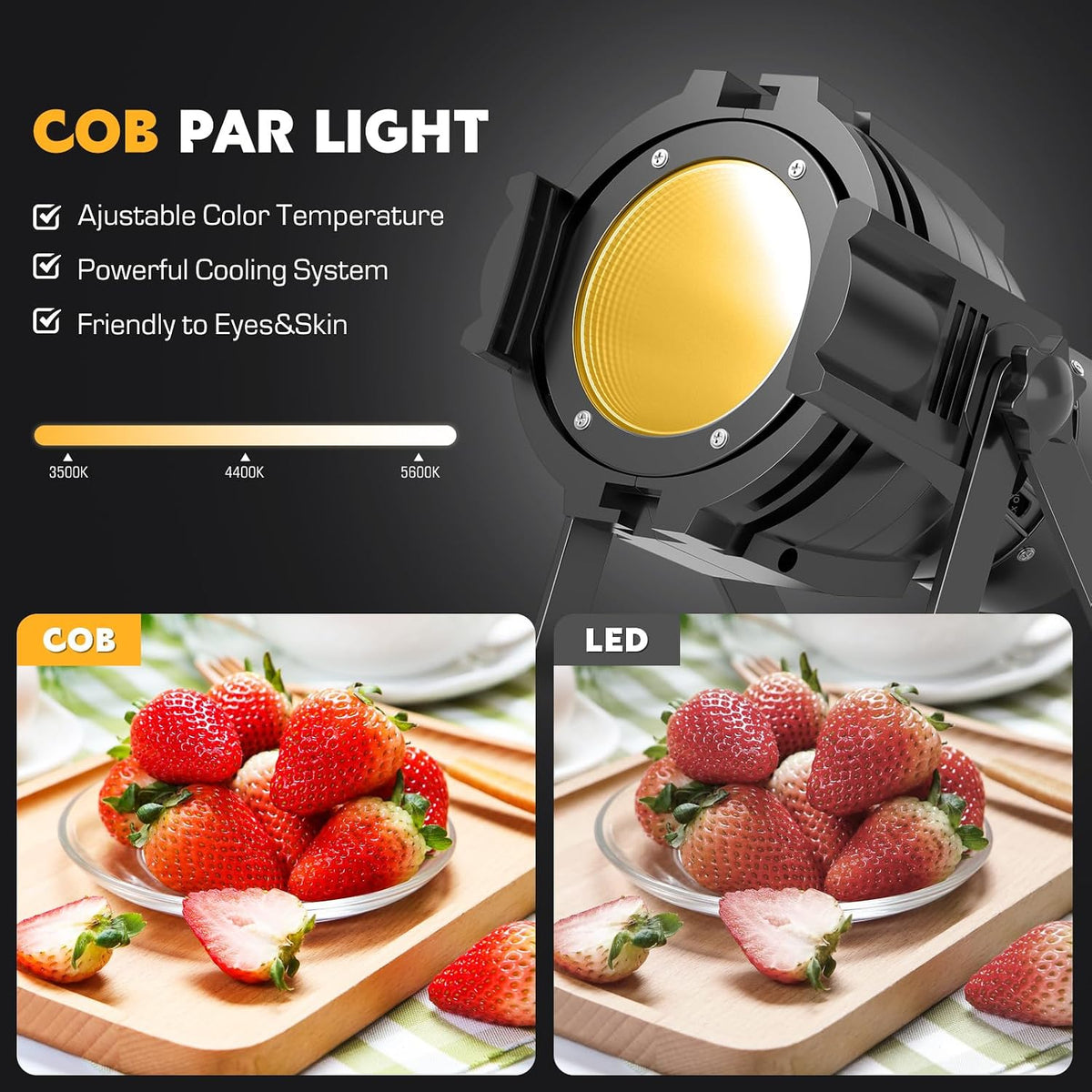 HOLDLAMP Spotlight COB 80W Stage Light Par Lights Party Warm & Cold White...