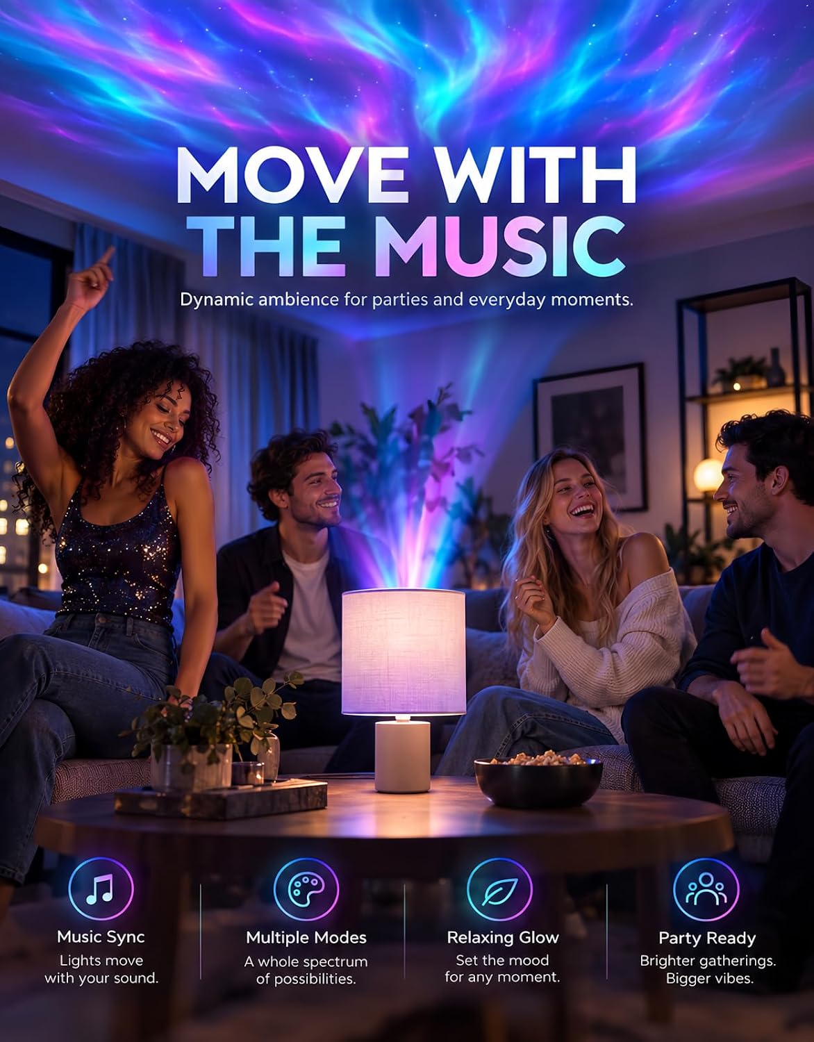 Projector Smart Light Bulb, 16M RGBWW Color Changing E26 Pattern Lamp