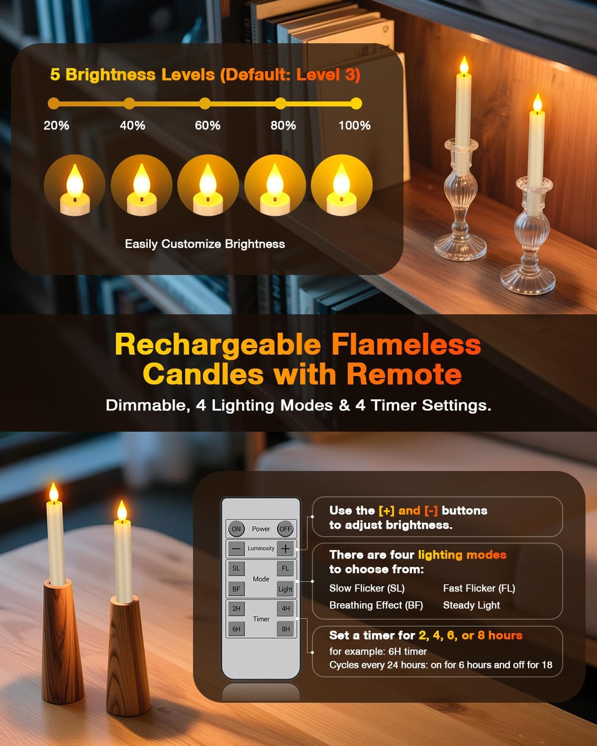 Yme Rechargeable Flameless Taper Candles Battery Operated with Remote Timer
