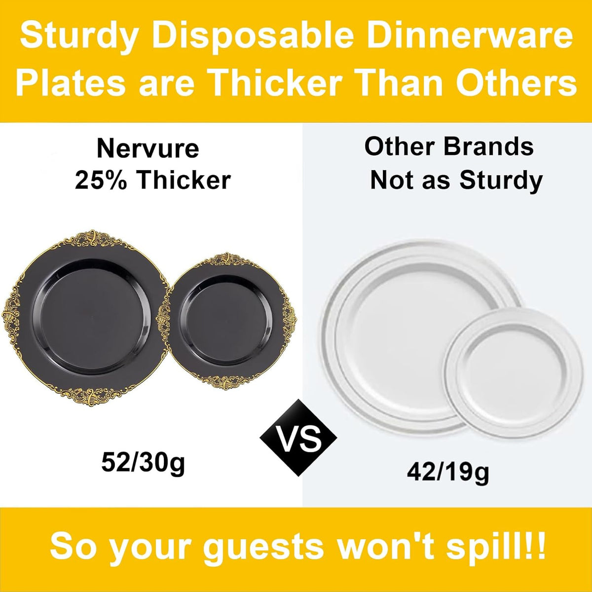 Nervure 100Pcs 10.25'' Black Plastic Plates, Party Plates for 100Guests