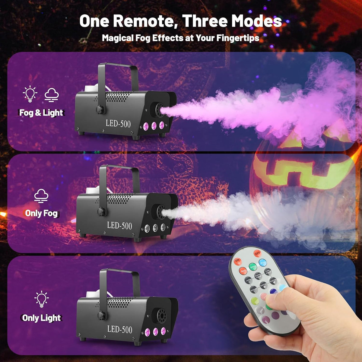 Fog Machine 500W with 14 Color RGB LED Lights and Auto Mode, 2000CFM Smoke Ma...