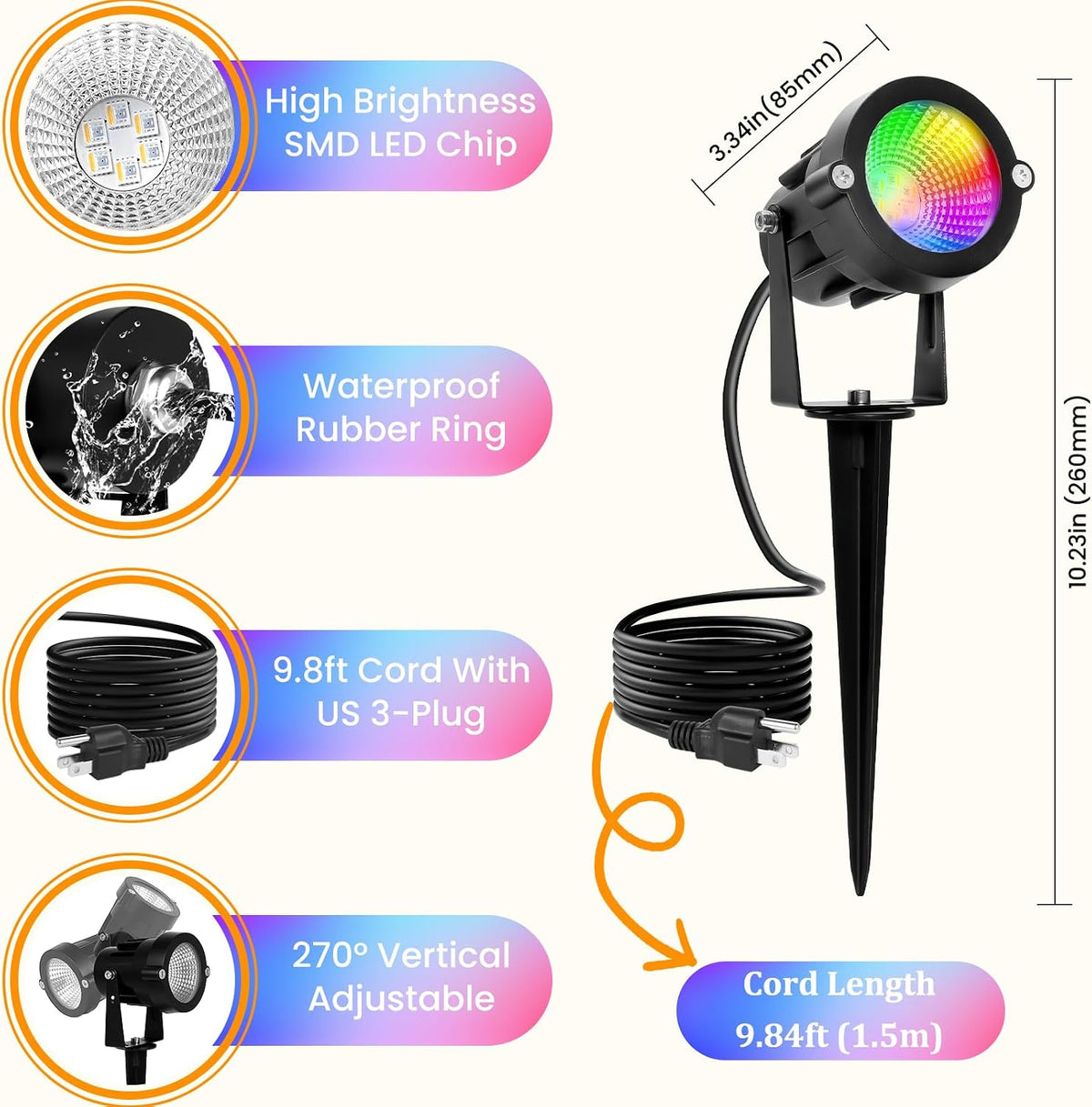 Halloween Spotlights Outdoor: RGBW LED Spot Light Plug in 120V Remote Control...