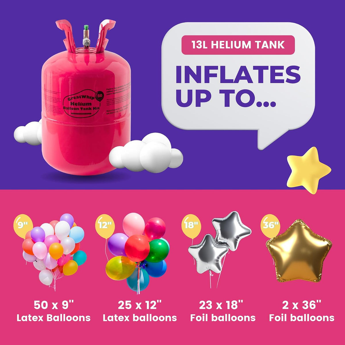 GreatWhip 13L Helium Tank for Balloons at Home, Up to 50 Latex Balloons