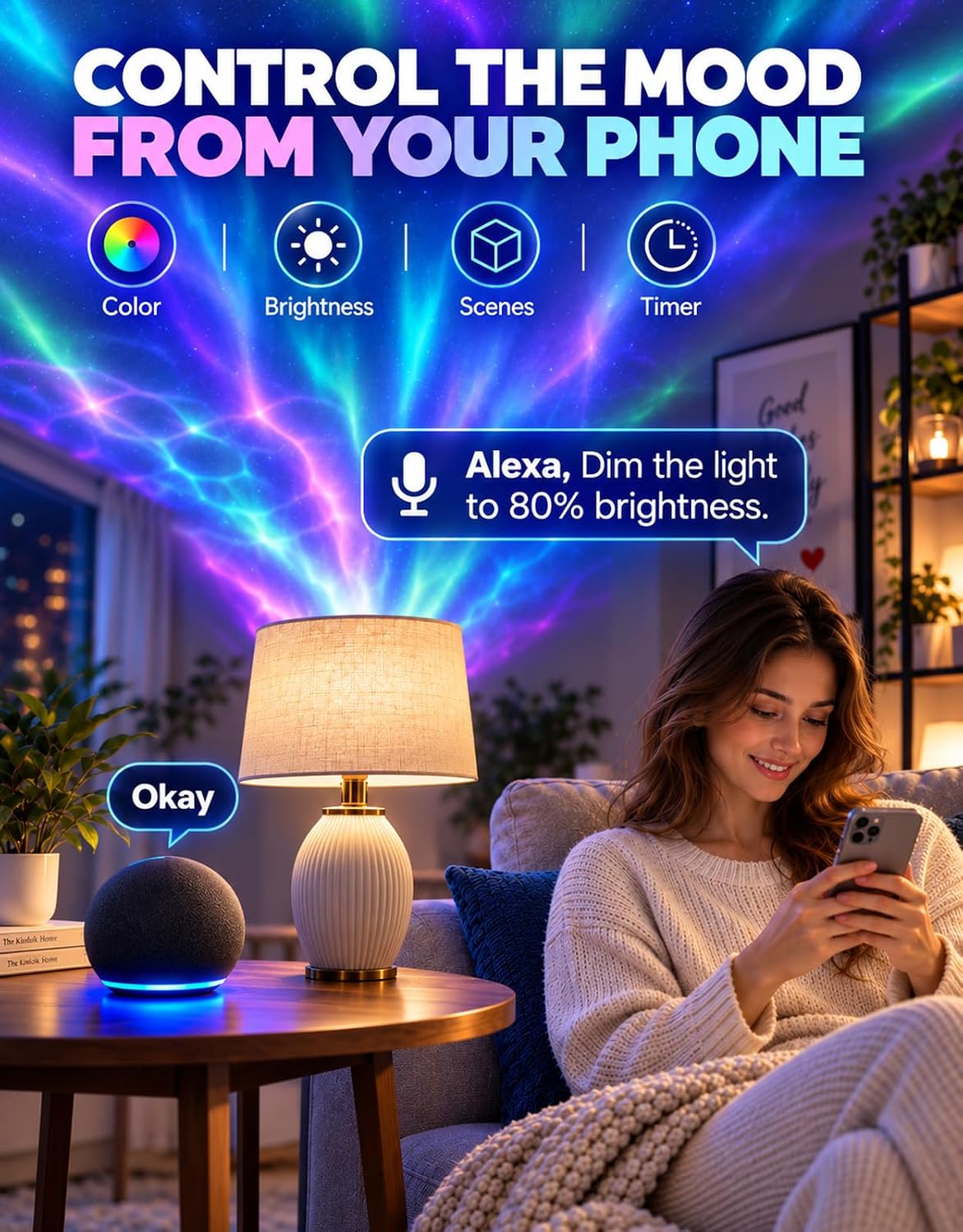 Projector Smart Light Bulb, 16M RGBWW Color Changing E26 Pattern Lamp