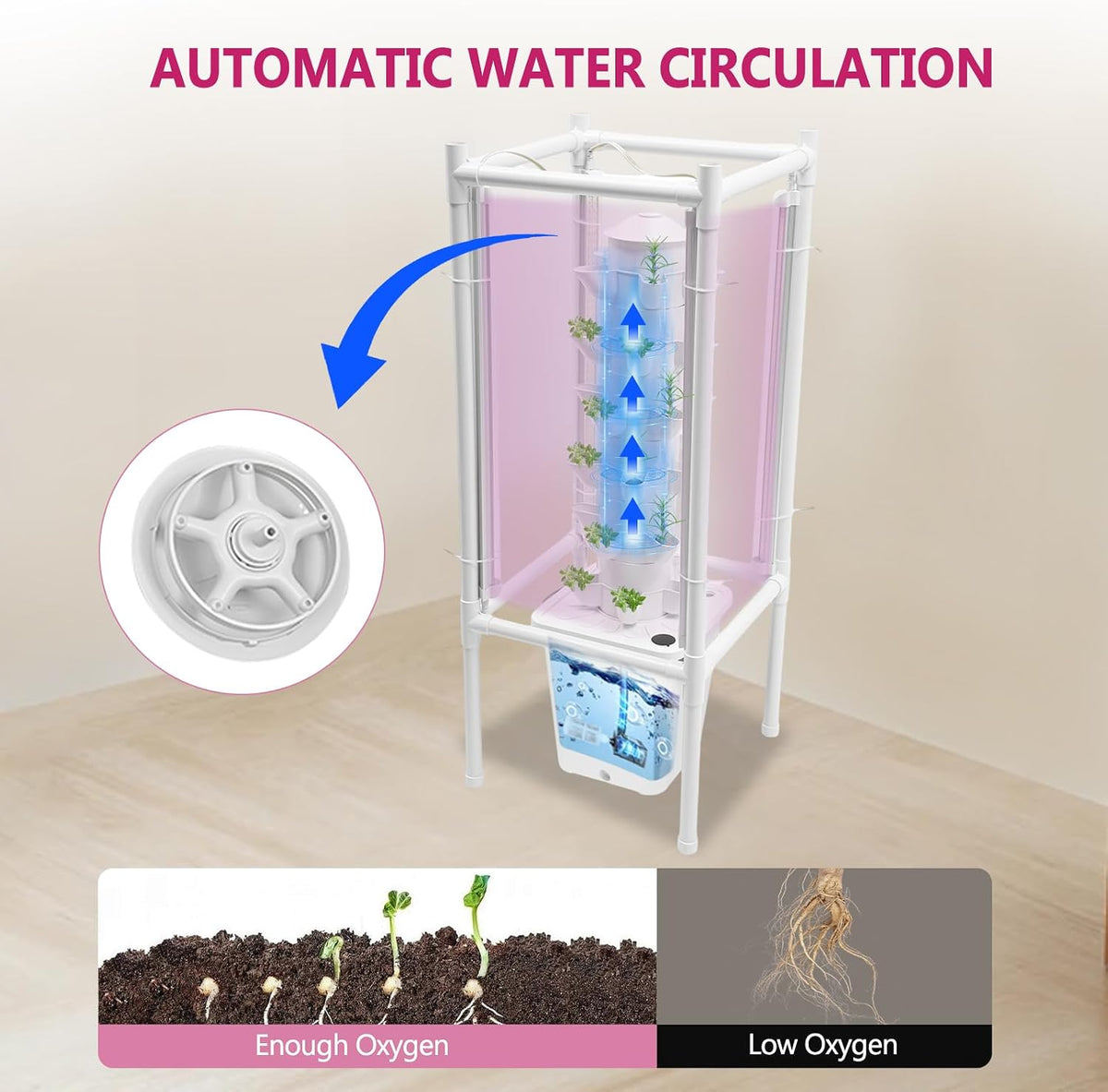 30-Plant Hydroponics Tower Vertical Growing System Kit, Indoor Garden Planter...