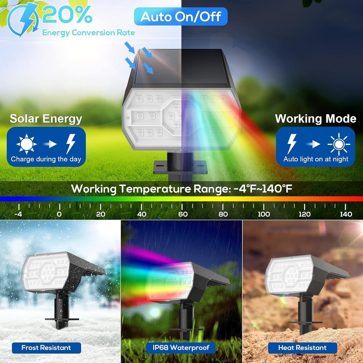 NYMPHY Solar Color Changing Lights - 4 Pack (Multicolor)