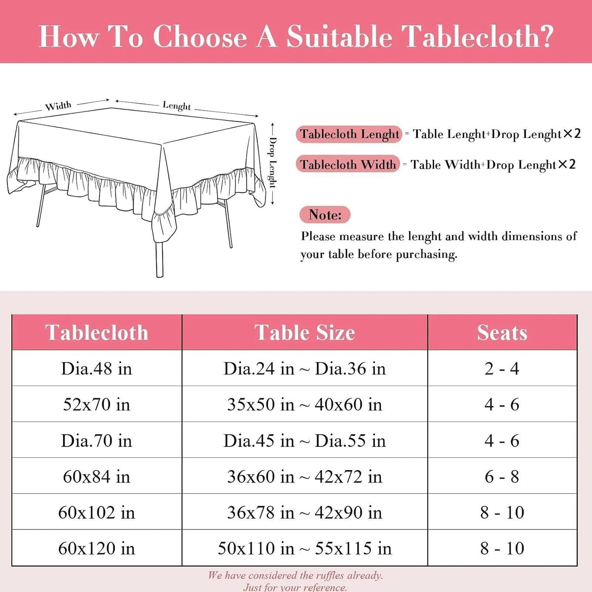 Eternal Beauty Gingham Ruffled Tablecloth Orange White 60x120 Thanksgiving