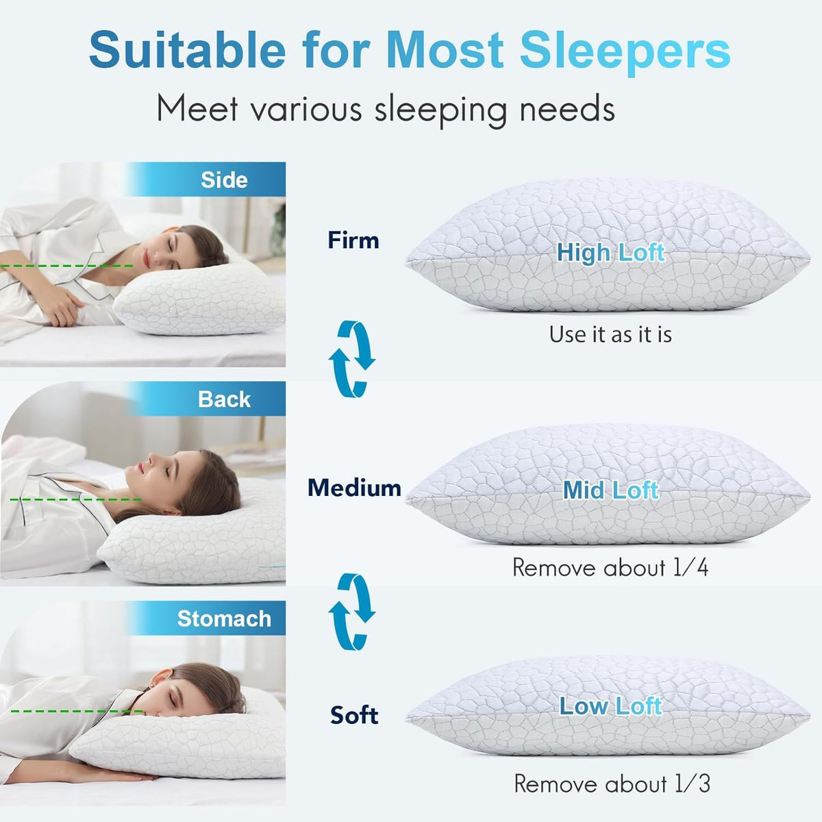 QUTOOL Cooling Pillow for Sleeping, CertiPUR-US Shredded Memory Foam Queen Pi...