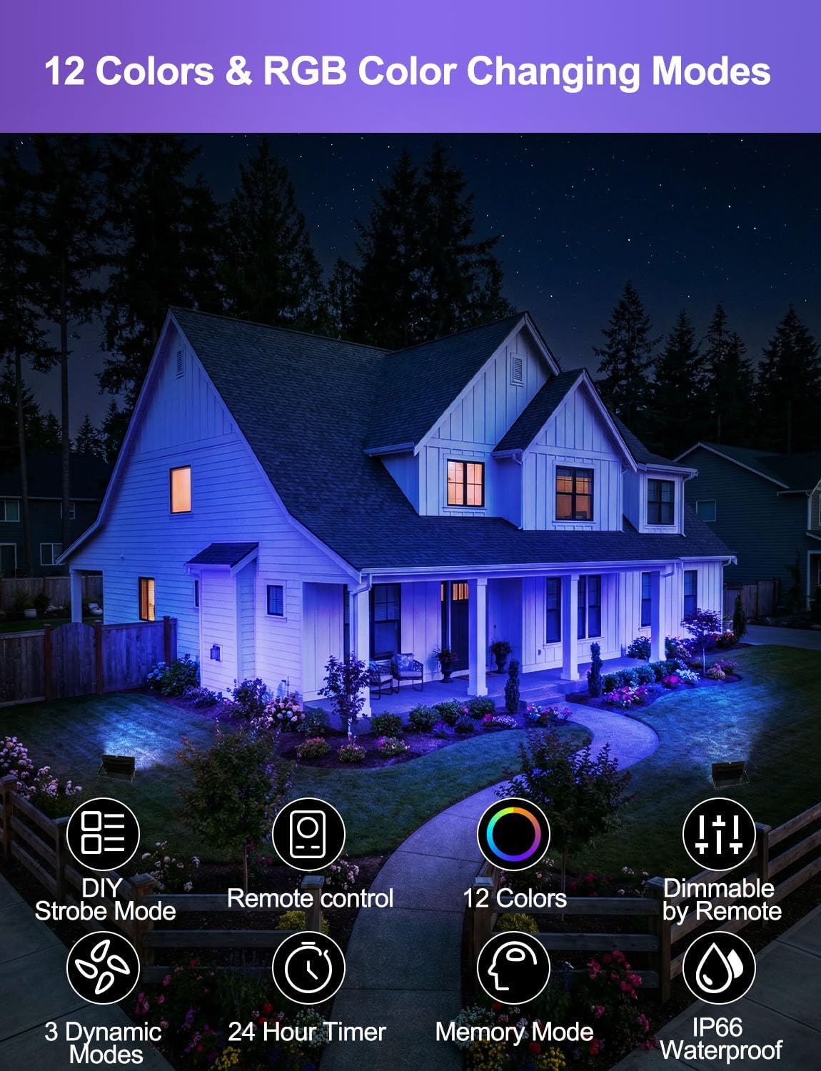 HEKEE RGB Led Flood Light 50W, Outdoor Color Changing DIY Customized Strobe M...