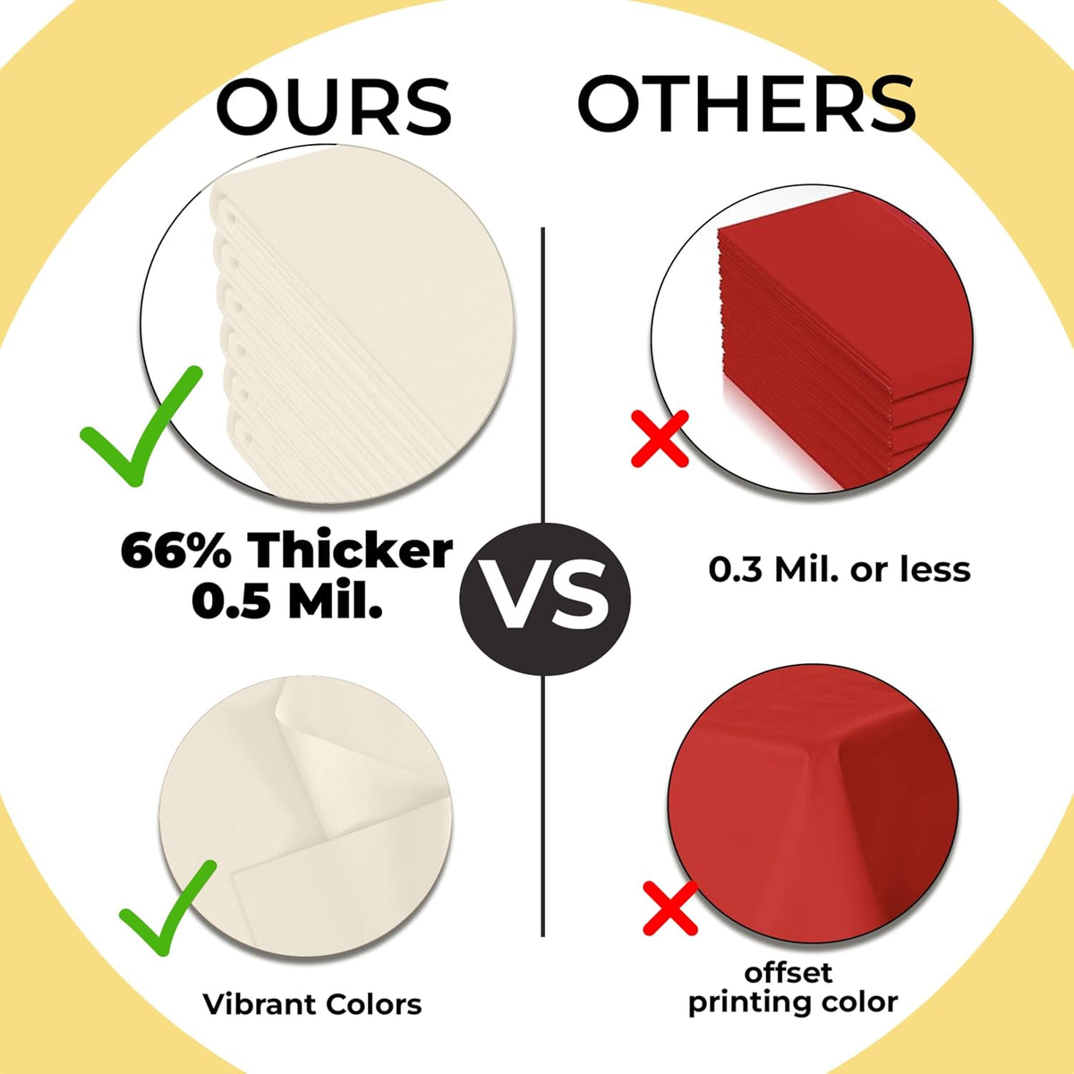 Exquisite 66% Thicker Premium Ivory Round Tablecloth 0.5 Mil 12 Pack Plastic ...
