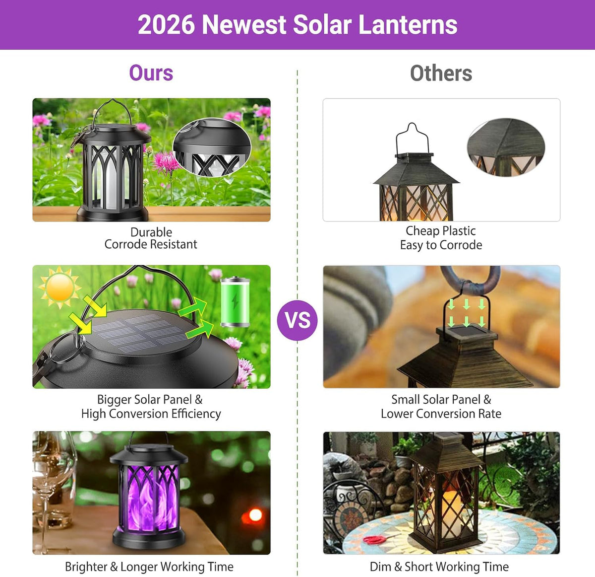 KOOPER 4 Pack Solar Lantern Outdoor Lights, Upgraded Flickering Flame Solar L...
