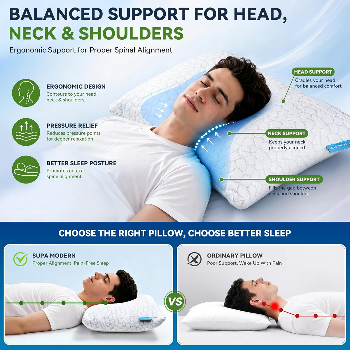 SUPA MODERN Cooling Pillow Queen Size Set of 2, CertiPUR-US Shredded Memory F...