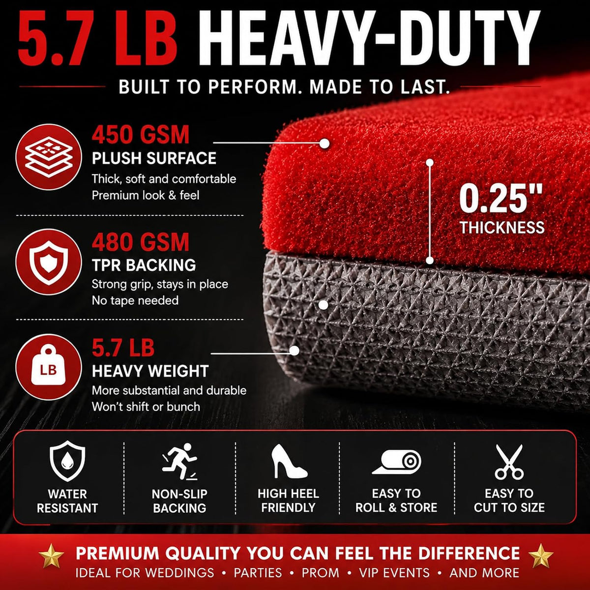 EZLucky Red Carpet Runner for Party, 3 x 10 ft Extra Thick Non-Slip Rug