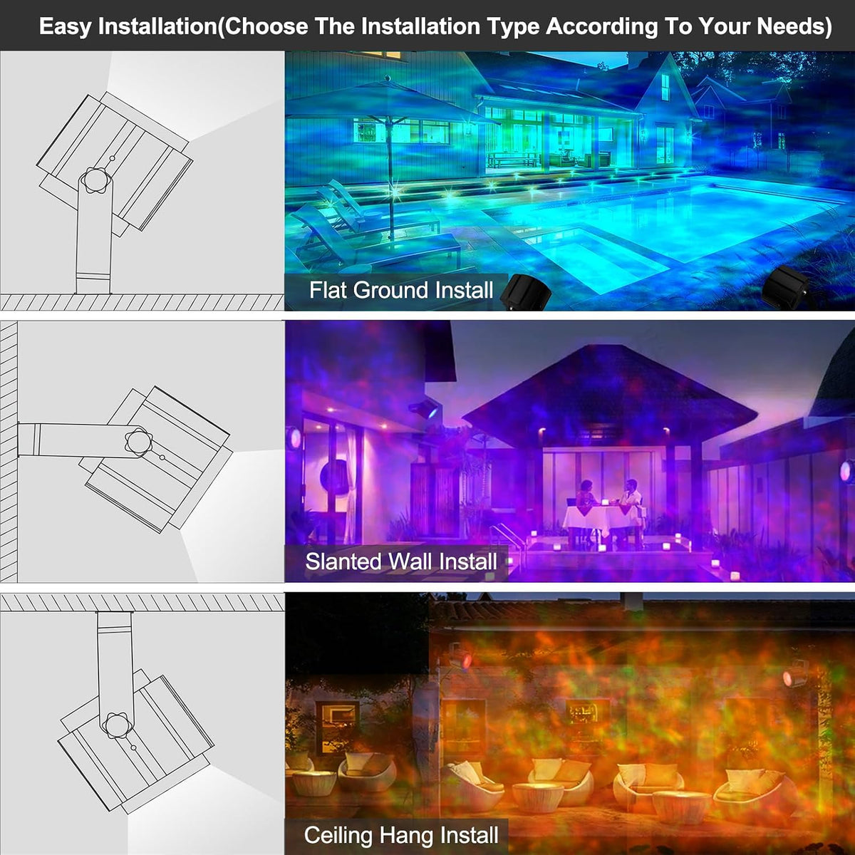 Ocean Projector Outdoor with Water Wave Ripple Flame Effects