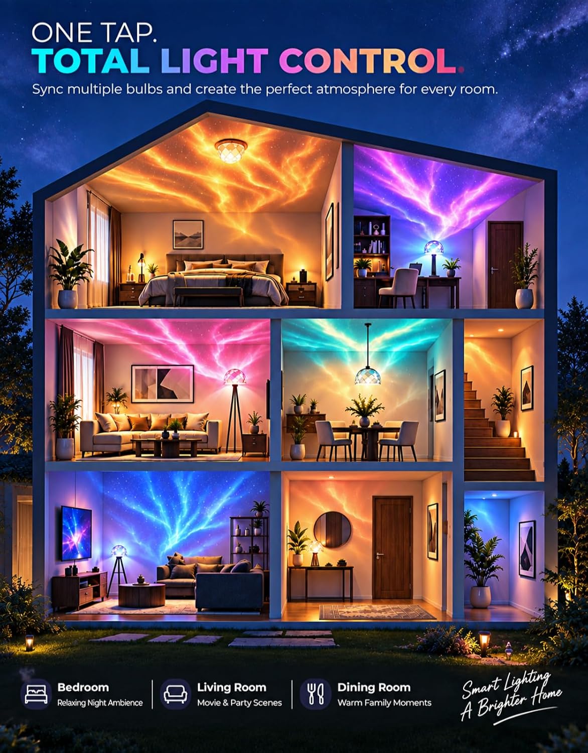 Projector Smart Light Bulb, 16M RGBWW Color Changing E26 Pattern Lamp