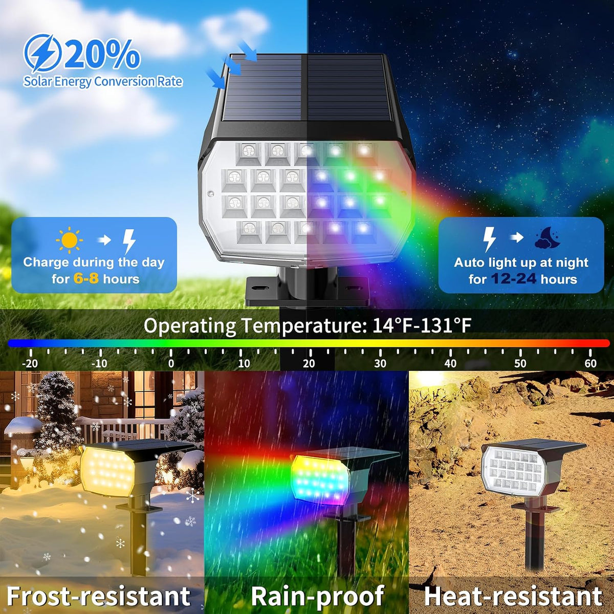 WENATY Solar Spot Lights Outdoor Spotlight Christmas 12 Pack Color Changing