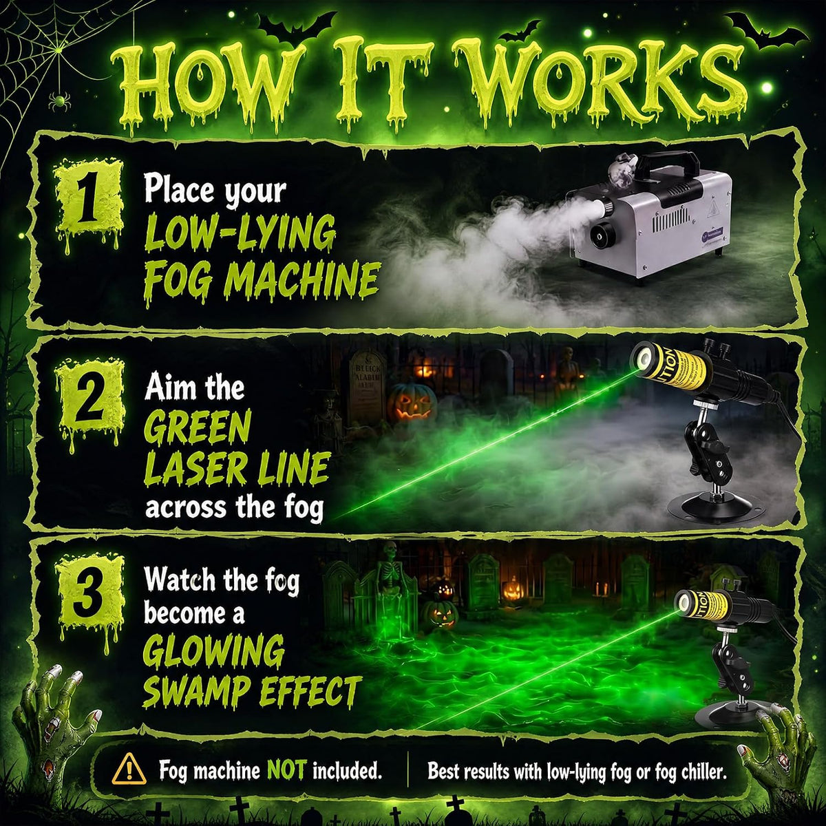 Aurelema 1 Pack Green Laser Halloween Module Generator with Timer,Green