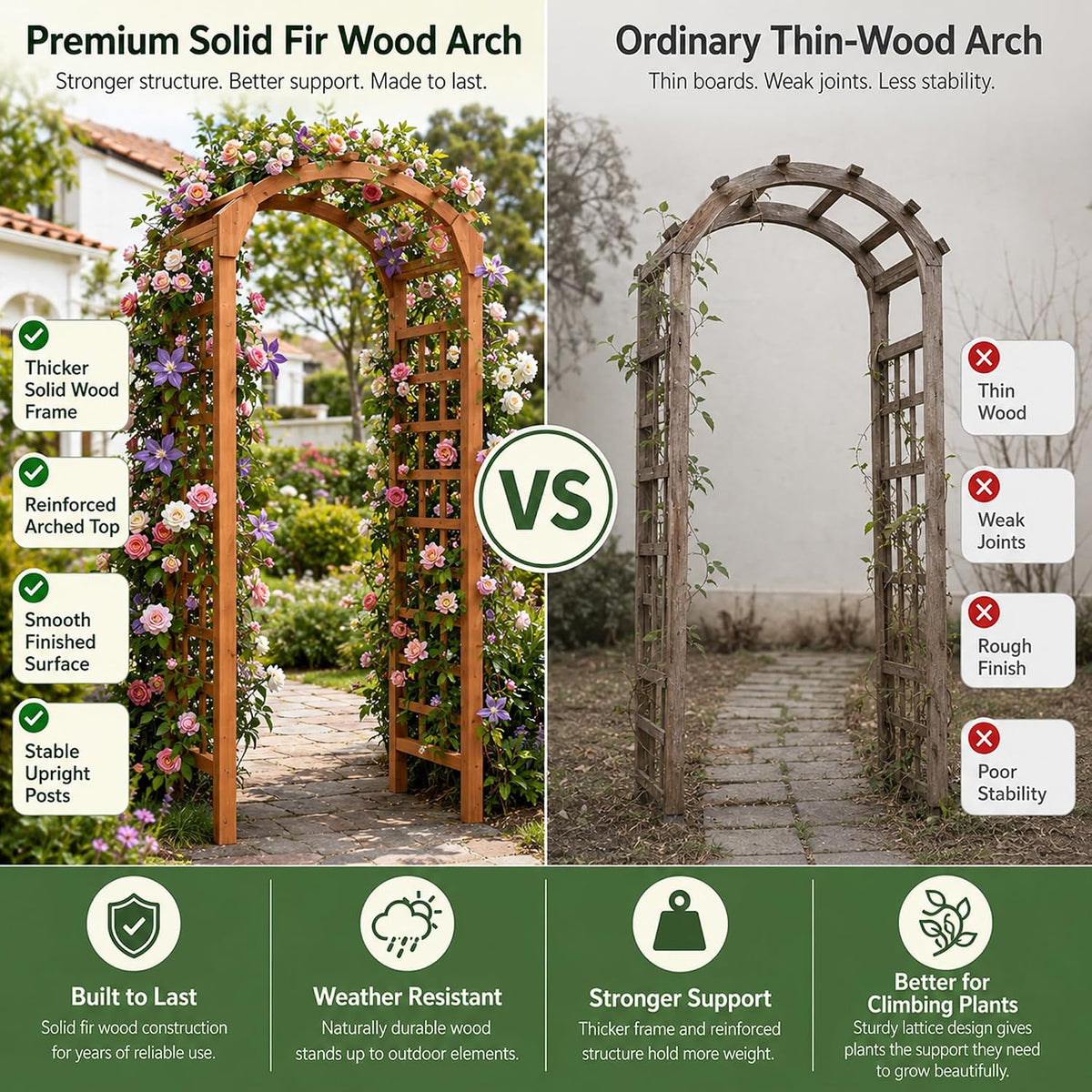 Solid Fir Wood Garden Arch Trellis for Climbing Plants Outdoor