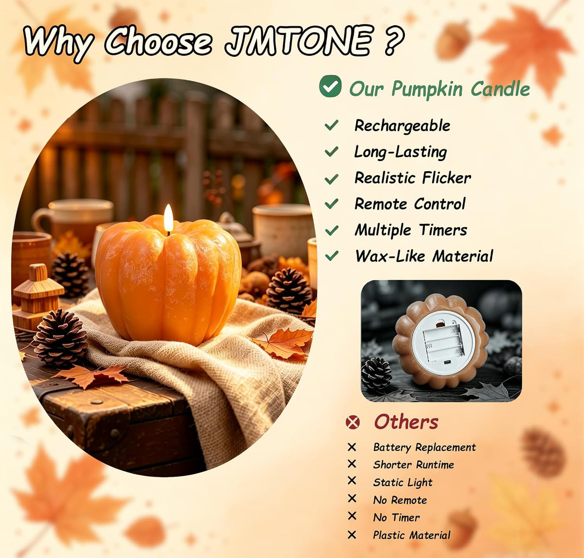 Fall Decor- 300 Hours Rechargeable Flickering Flameless Wax Pumpkin Candles