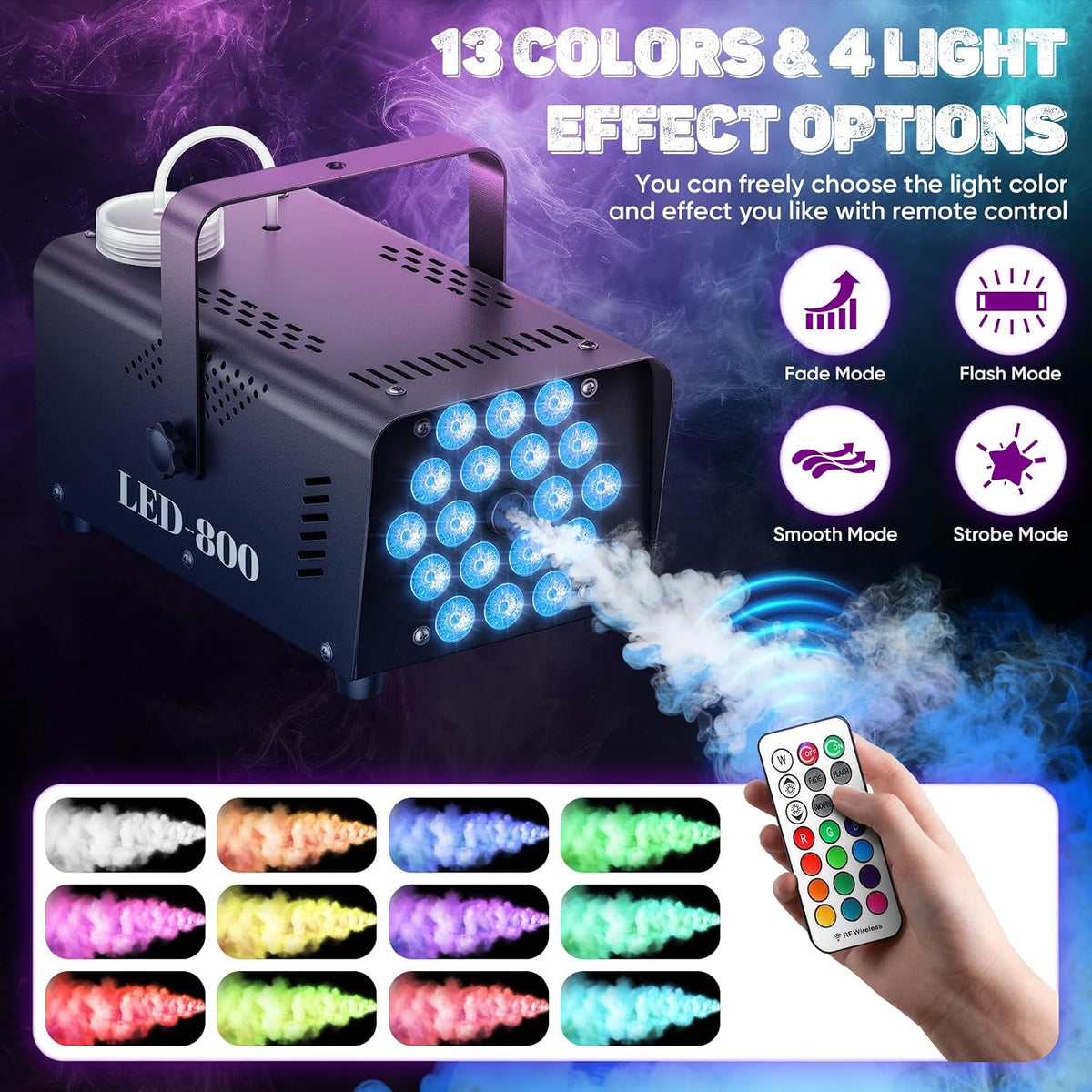 800W Fog Machine with Lights, 3500CFM Smoke Machine for Halloween