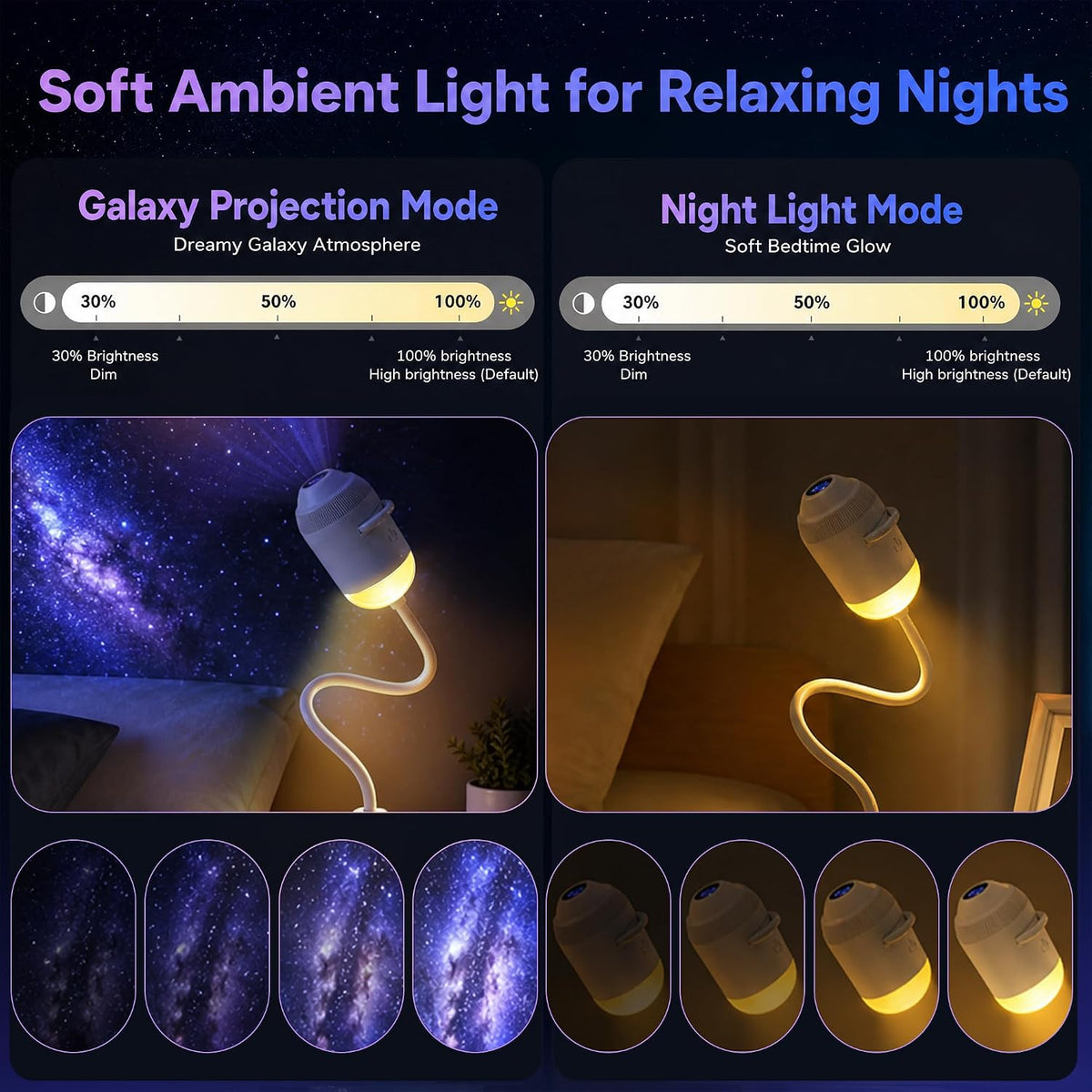 Galaxy Projector Night Light, Ocean Projector LED Lights for Bedroom