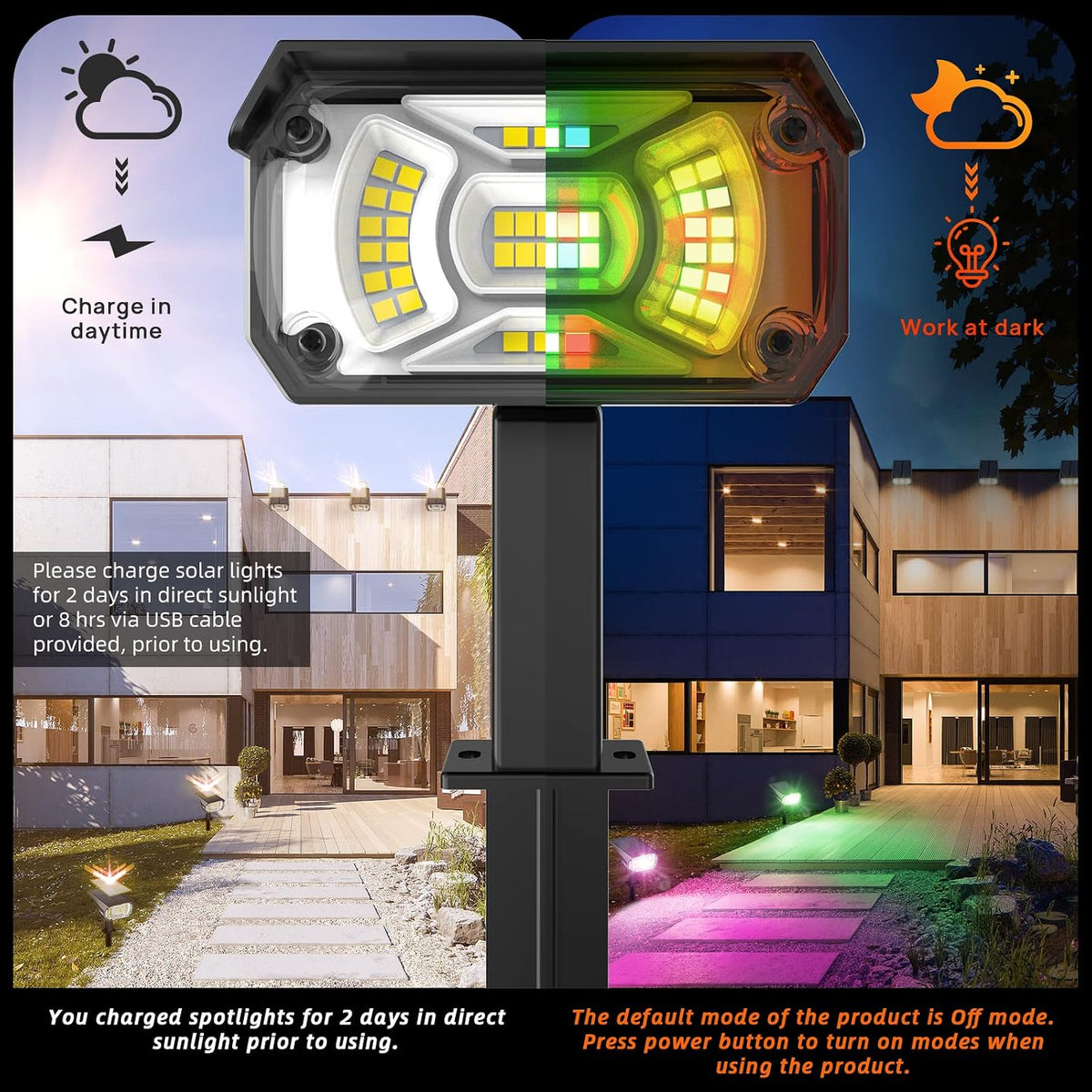 LEREKAM Color Solar Light Outdoor Waterproof Spotlights with 9 Light Modes, C...