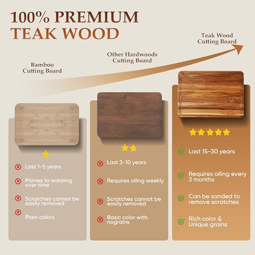 teak cutting board wood wooden cutting boards for, front angle view