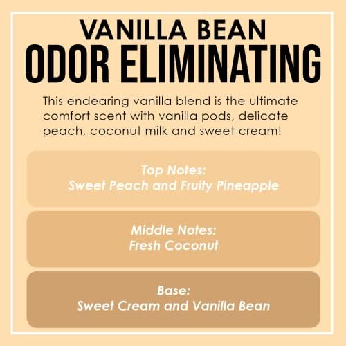 Vanilla Two Pack Odor Eliminating Highly Fragranced Candle - Eliminates 95% o...