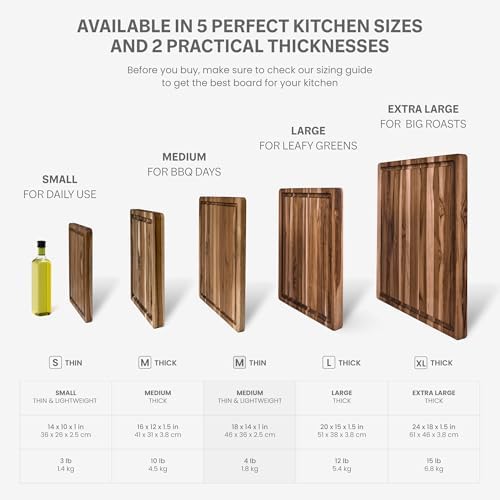 teakhaus edge-grain teak wood cutting board with juice, close-up detail