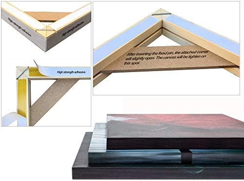 diy solid wood canvas frame kit with stretch, close-up detail