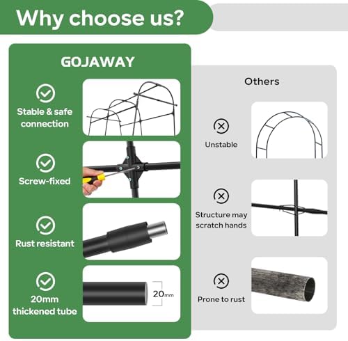 gojaway 7*5.4* 5ft arch metal garden trellis,outdoor climbing, package contents