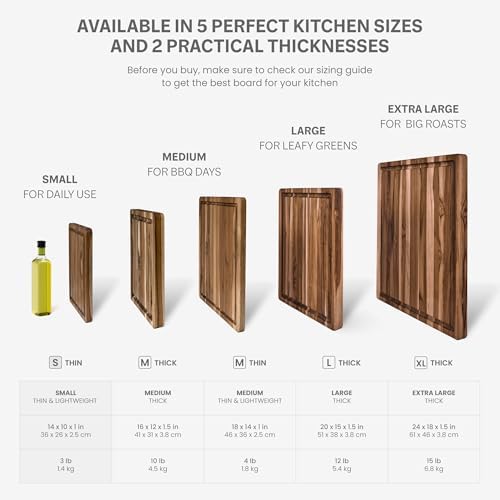 teakhaus edge-grain teak wood cutting board with juice, close-up detail