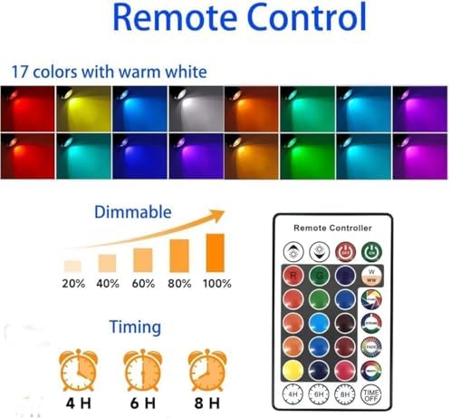 Halloween Spotlights Outdoor with Timer, Colored Warm White 15W Individual Co...