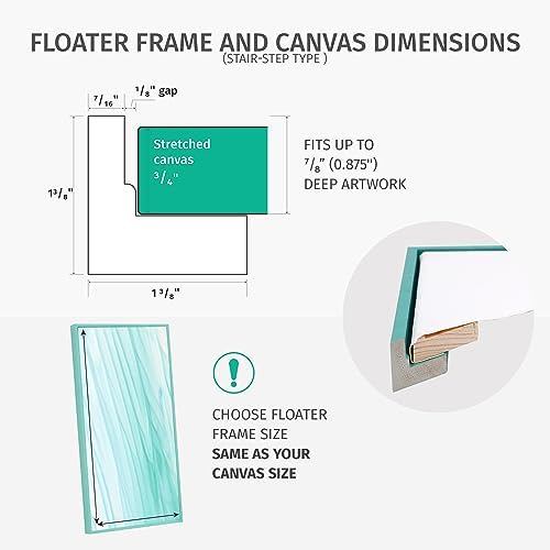 pixy canvas floater frame 16x20 for 3/4 (0.75) showing dimensions