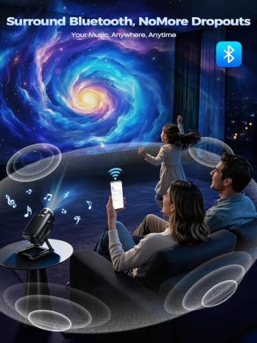 one fire 3d galaxy projector, 65 scenes hd, package contents