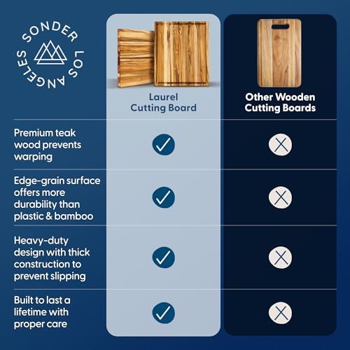 sonder los angeles laurel teak wood cutting board, package contents