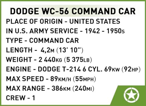 cobi historical collection wwii dodge wc-56 command car, front angle view