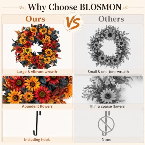 blosmon 24in fall wreaths for front door, sunflower shown in use
