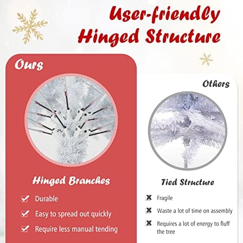 goplus 6ft white artificial christmas tree with 1000 showing dimensions