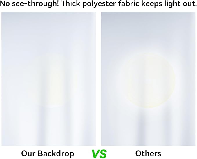 12x10 FT White Backdrop Background for Photography, 100% Polyester Photo Booth Backdrop Foldable Washable White Screen for Portrait Photoshoots Booth Party Video Studio