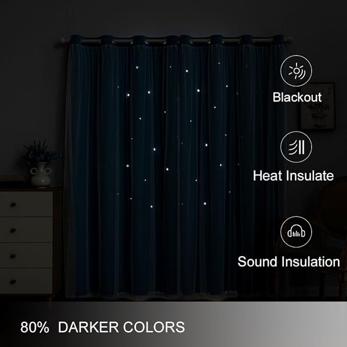 FANLI 2 Panels Star Blackout Curtains for Kid Girls Bedroom Living Room Darking Stripe Double Layer Star Cut Out Wall Home Decor Gradient Grommet Window Curtains (Blue 72L)