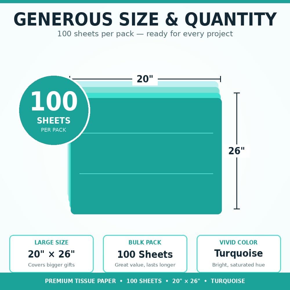 Allgala Tissue Gift Wrapping Paper | Colored Crepe Paper, Gift Bags, Packaging | Ideal for Wedding Gifts, Birthday Gifts, Father's Day and Graduation Gifts | 100-Sheet 20x26 Inch - Turquoise