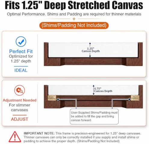 canvas floater frame for 1”–1.25”deep gallery wrapped canvas, close-up detail