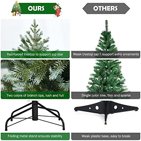 goplus 7ft artificial christmas tree, feel real unlit, close-up detail